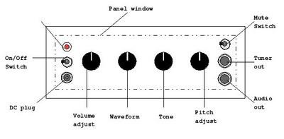 Necotron transistor theremin. frontal panel layout.